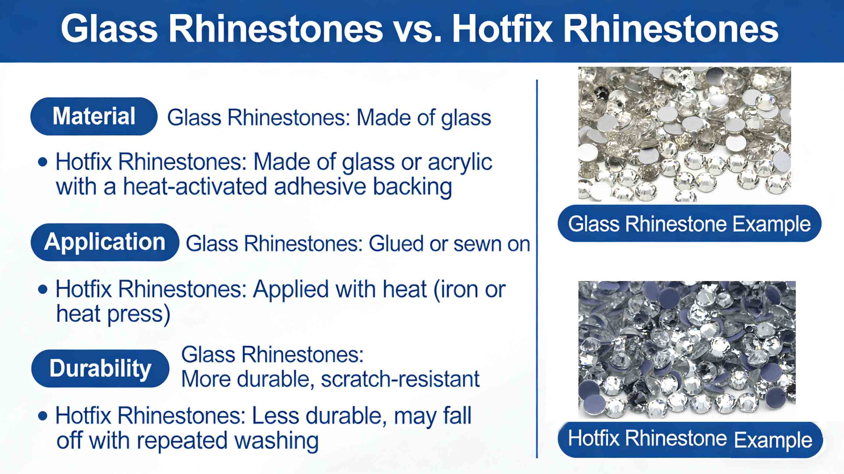 Xulin Rhinestone Glass Rhinestones vs Ho